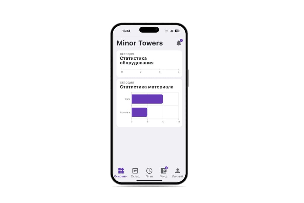 Minor Tovur