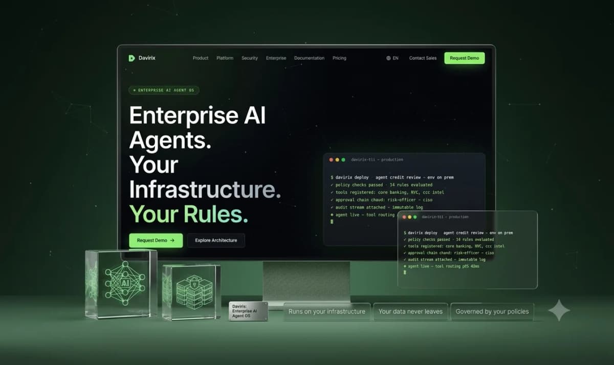 Davirix — Enterprise AI Agent Operating System, Innosoft loyihasi